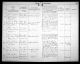 Ane Marie Laursen begravelse 24-04-1930
