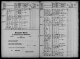 Ane Sørine Amalie Honum Folketælling 1860