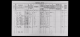 Folketælling Gram sogn 1921, opslag 161 (Arkivalier online)