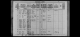 Folketælling Gram sogn 1925, opslag 152 (Arkivalier online)