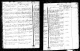 Niels Therkildsen og Inge Marie Christensdatter vielse 25-07-1829.png