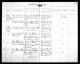 Thomas Christian Gjærner Kjerstein Konfirmation 18-04-1909